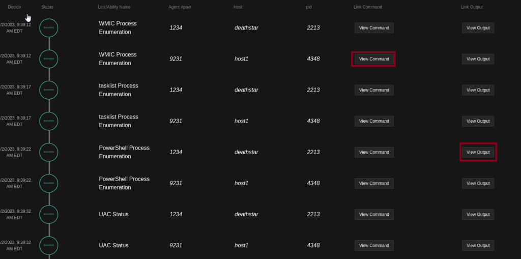 Operation&rsquo;s results